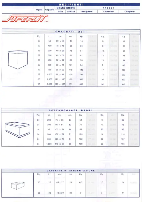 VASCHE, SERBATOI, CASSETTE ESPANSIONE