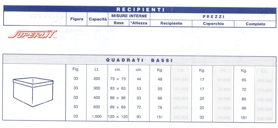 VASCHE, SERBATOI, CASSETTE ESPANSIONE