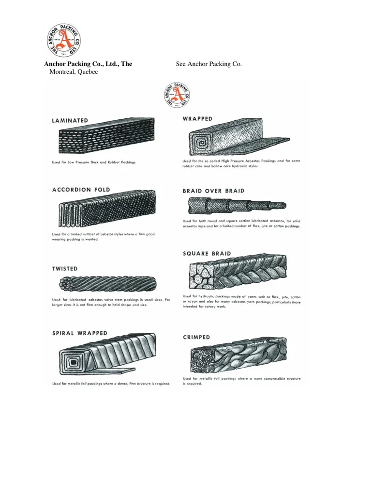 Anchor Braided and Twisted Asbestos Packings