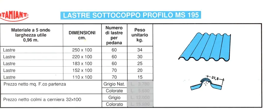 Piastrelle e rivestimenti vinilici per pavimenti